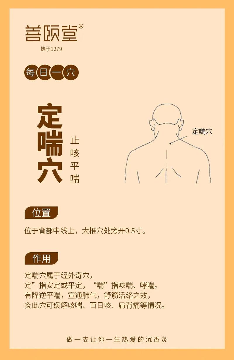 穴位治疗哮喘 视频