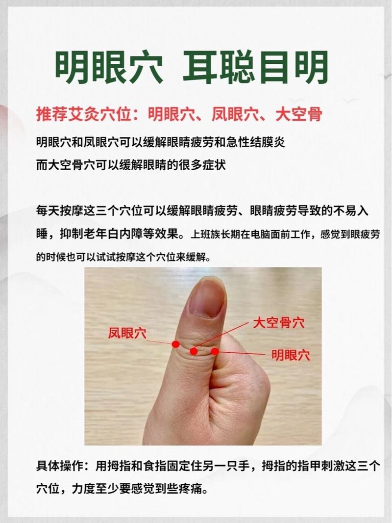 中医穴位 恢复视力