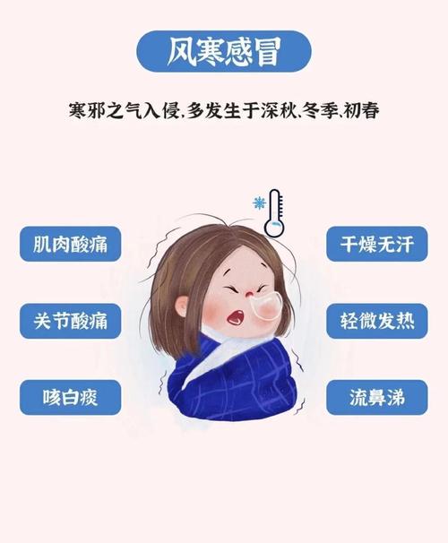 风湿和风寒有什么不同