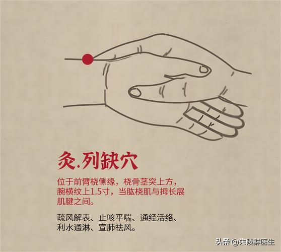 手太阴 穴位 颈椎