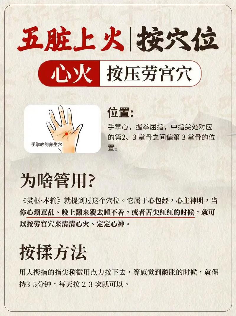 上焦之火 按摩穴位